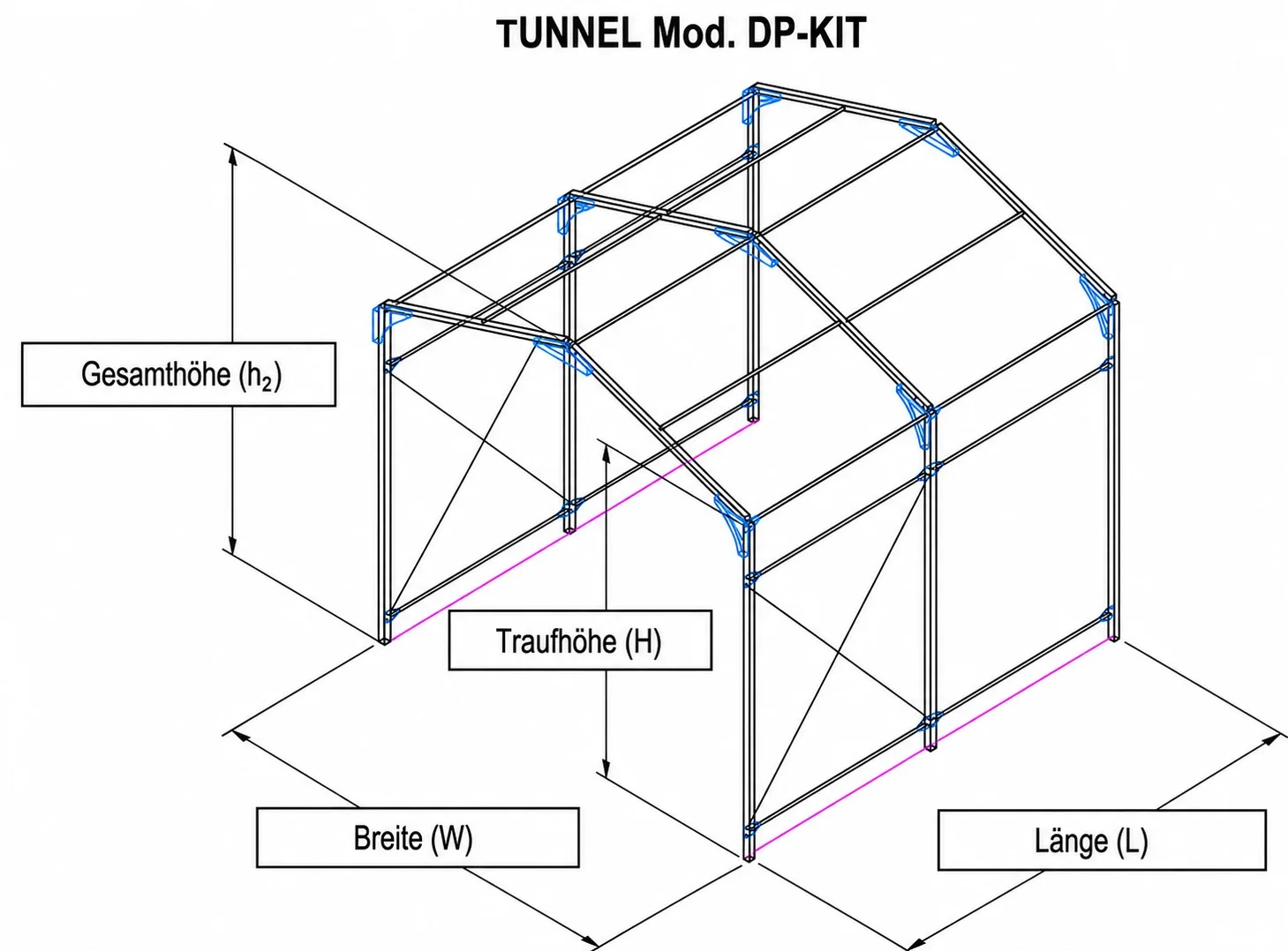 Technische 3D-Zeichnung des Tunnels Modell DP-KIT mit Beschriftung von Gesamthöhe h₂, Traufhöhe H, Breite W und Länge L.