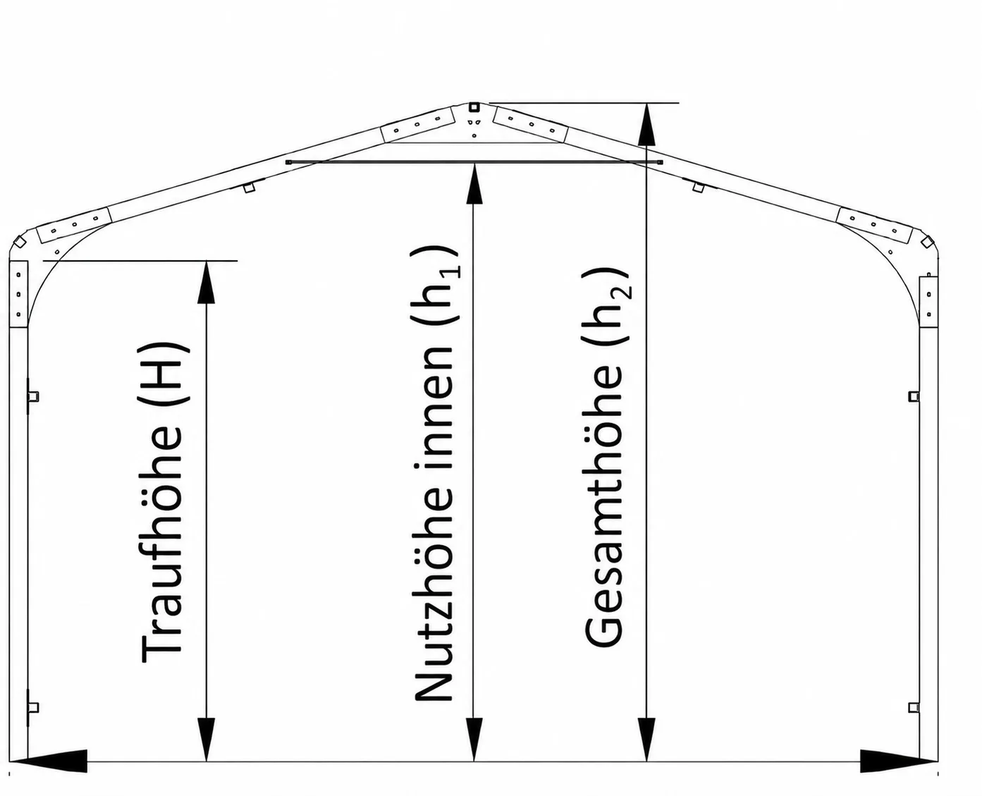 Technische Querschnitt-Zeichnung eines DP-KIT Zeltdachs mit eingezeichneter Traufhöhe H, Nutzhöhe innen h₁ und Gesamthöhe h₂.